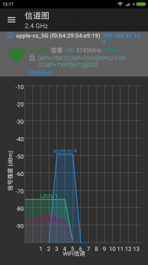 wifi分析助手