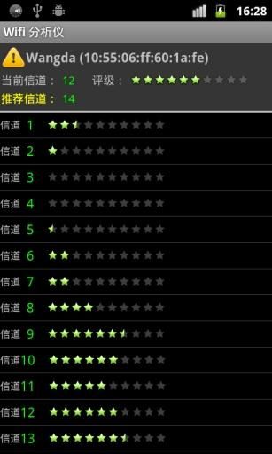 Wifi分析仪APP截图