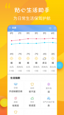 15日天气王APP截图