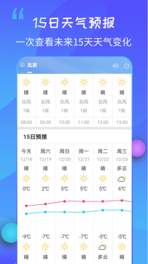 15日天气王