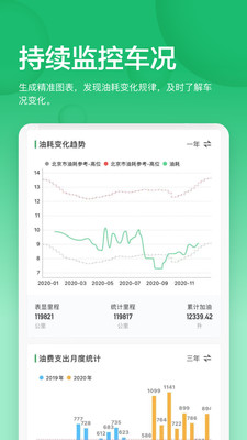 小熊油耗APP截图