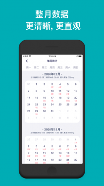 今日抽烟APP截图