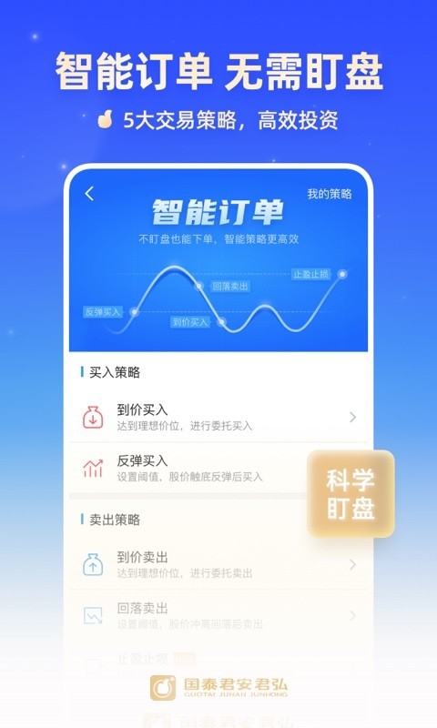 国泰君安君弘APP截图