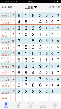 够力七星彩奖表APP截图