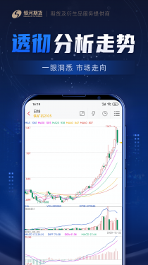 银河期货专业版APP截图