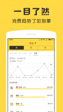 鲨鱼记账APP截图