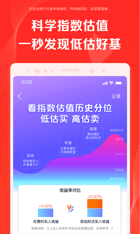 天弘基金APP截图