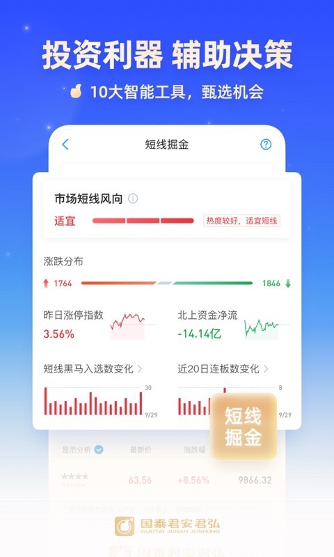国泰君安君弘APP截图