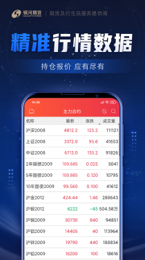 银河期货专业版APP截图