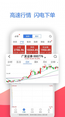 广发易淘金