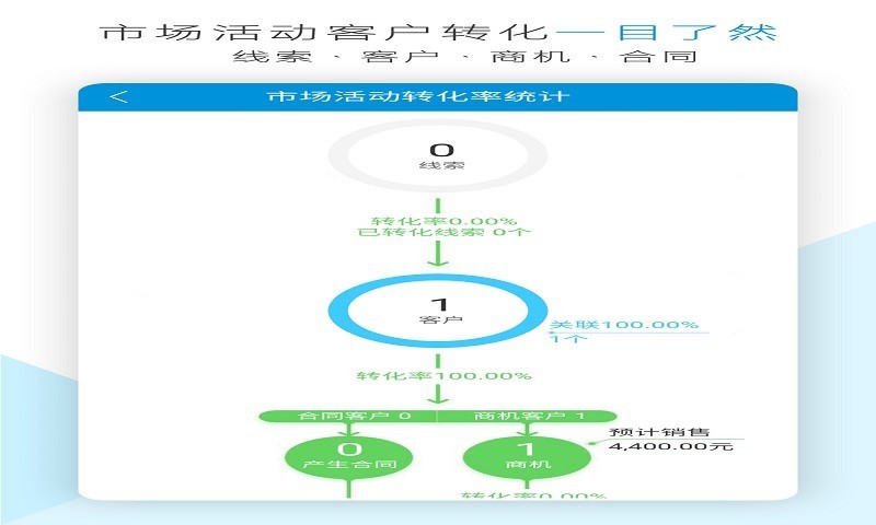 盖亚云CRMAPP截图