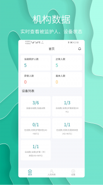 护理云APP截图