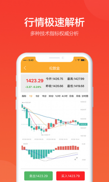 金盛贵金属APP截图