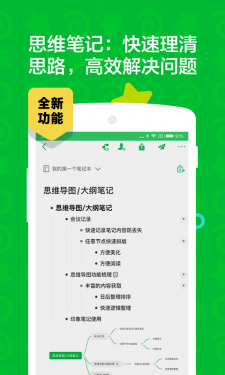 印象笔记APP截图