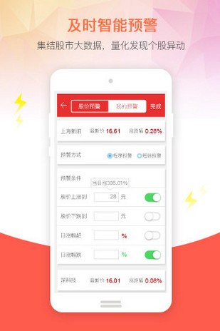 一点仓位app