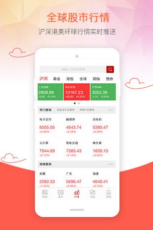 一点仓位app