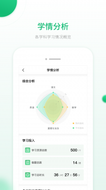 人教智能教辅APP截图