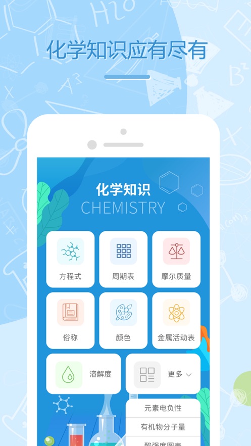 化学实验方程式学习app