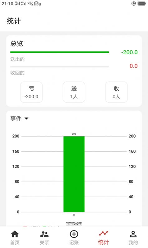 份子记账APP截图