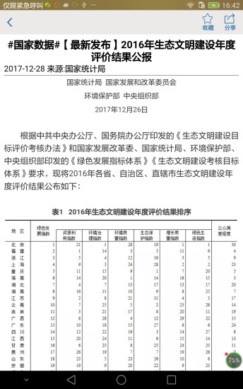 贵州统计发布APP截图