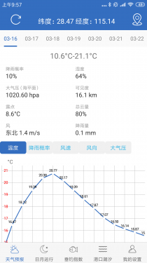 钓鱼天气APP截图