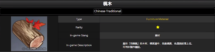 原神稻妻木材矿石一览