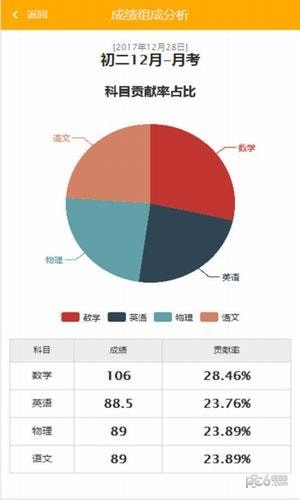 博学云学生端2021APP截图