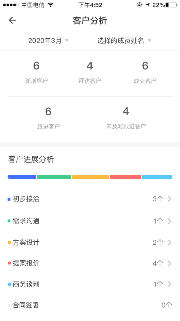 琥珀CRM