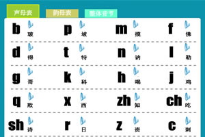 汉语拼音字母表小游戏